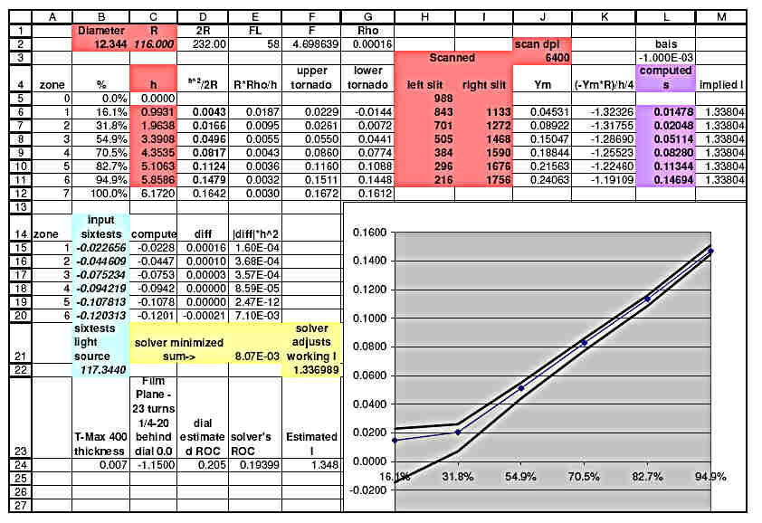 example spreadsheet