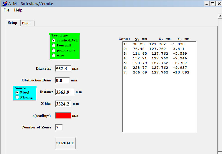 sixtests input configuration