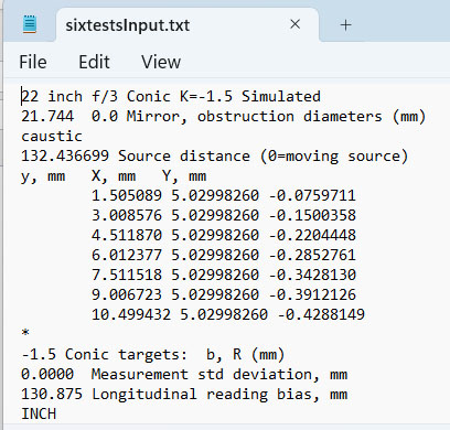 sixtests input